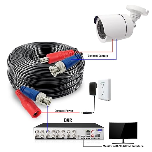 SHD 50Feet BNC Vedio Power Cable Camera Video BNC Cable Wire Cord for Surveillance CCTV Security System with Connectors(BNC Female and BNC to RCA)