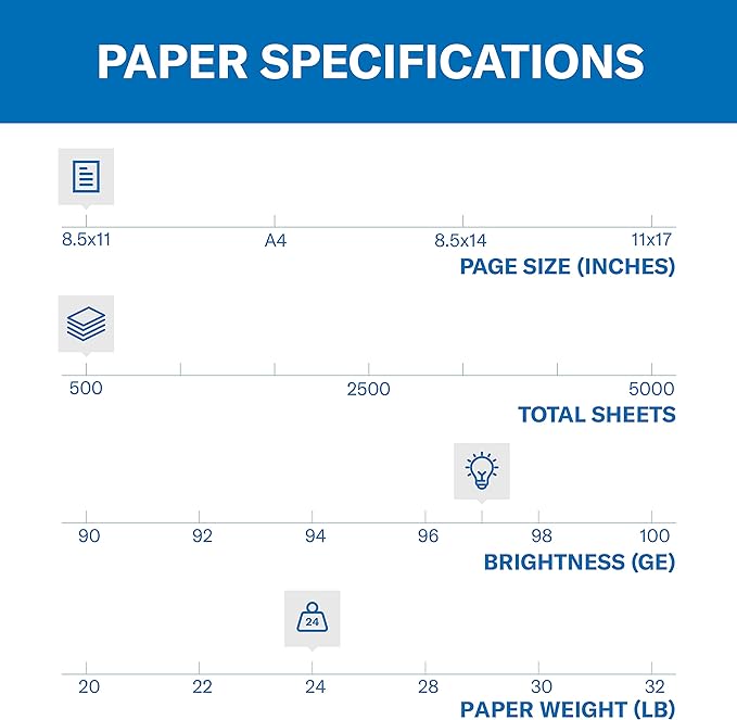 Hammermill Printer Paper, Premium Inkjet Laser Paper 24 Lb, 8.5 x 11 - 1 Ream (500 Sheets) - 97 Bright, Made in the USA, 166140R