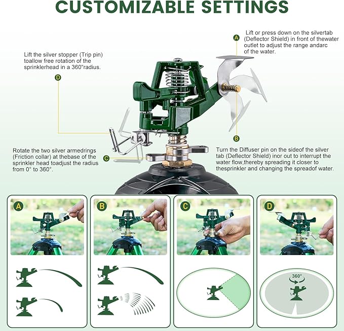 Sprinklers for Yard, 2025 Heavy-Duty Lawn Sprinkler Impact Sprinkler on Spike Tripod Base with 360 Large Area Irrigation with Extension Legs to Adjust Height Irrigation System for Garden Lawn