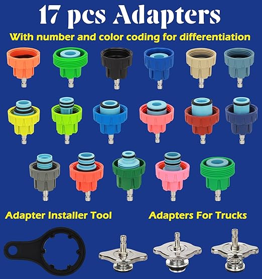 Radiator Pressure Tester Kit Coolant Pressure Tester Set with 31 PCS Universal Adapters Automotive Vacuum Type Coolant Refill for Vehicle