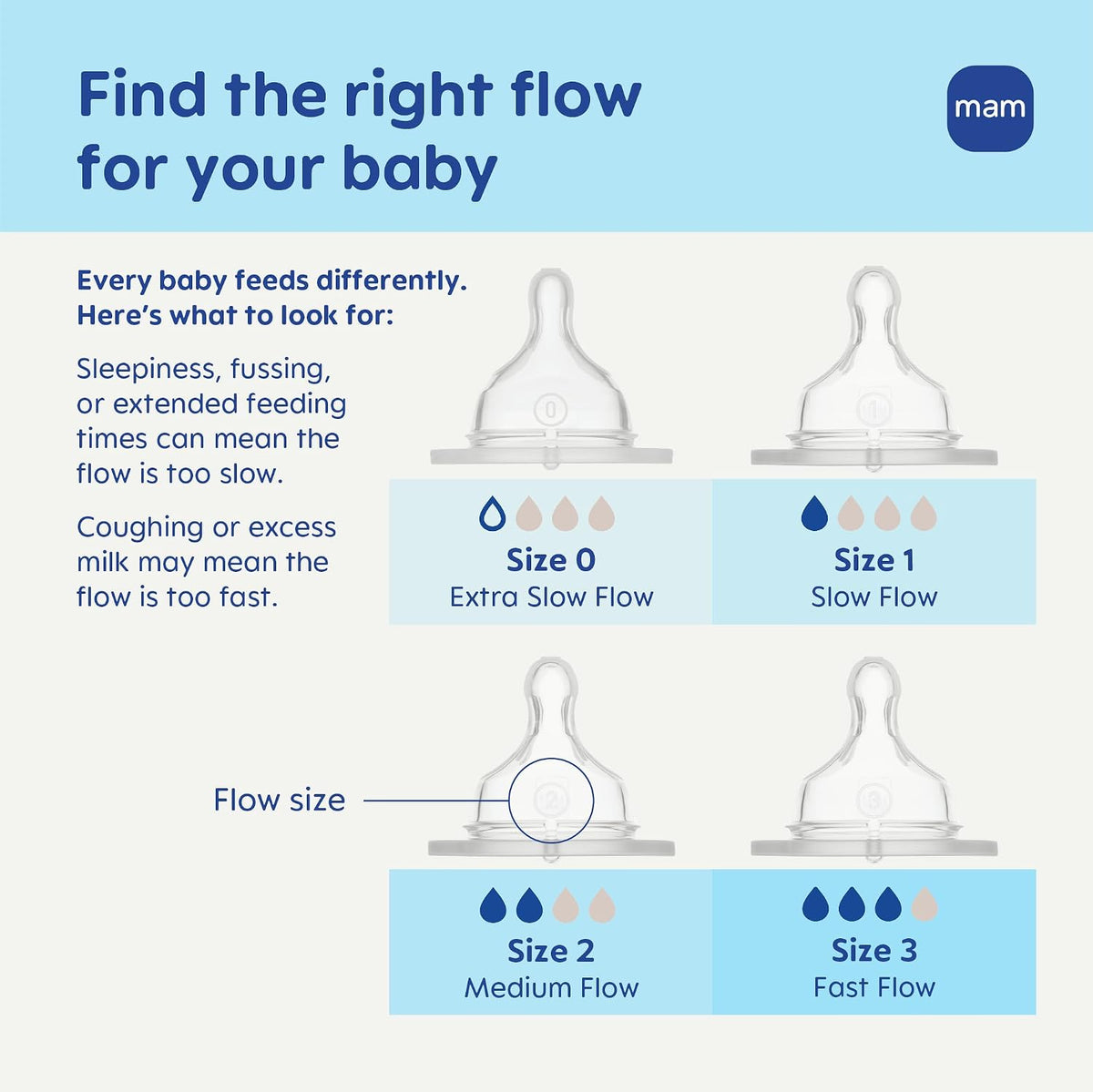 4.5oz Easy Start Anti-Colic Wide Neck Vented Baby Bottle, Extra Slow Flow Breastfeeding-Like Silicone Nipple, Reduces Colic, Gas & Reflux, Easy to Clean, BPA Free, 0+ Months, Made in Europe