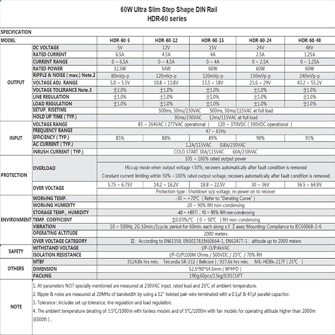 HDR-60-24 Ultra Slim Step-Shape 3SU DIN Rail Power Supply, 24Volt 2.5Amp 60Watt