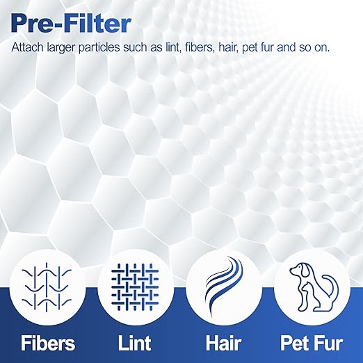 PH01 True HEPA Filter Replacement for Dyson TP06 HP10 TP07 HP06 PH01 HP09 TP10 TP09 HP07 Air Purifier, 2-IN-1 HEPA Carbon Filter (Upgraded), Part No. 970341-01, 1 Pack