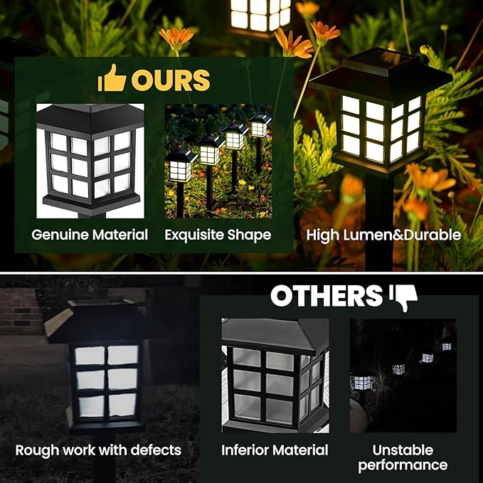GIGALUMI Solar Outdoor Lights,10 Pack LED Solar Lights Outdoor Waterproof, Solar Walkway Lights Maintain 10 Hours of Lighting for Your Garden, Landscape, Path, Yard, Patio, Driveway