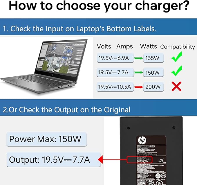 150W 7.7A AC Charger 917649-850 fit for HP ZBook 15 G4 G5 G6 Fury 15 17 G7 G8 HP Victus Charger 150W TPN-CA11 TPN-DA09 Blue Tip Laptop Power Supply Adapter