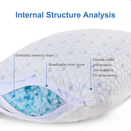 ESHINE Full Body Pillows for Adults - Full Body Pillow for SleepingGel Infused Cooling PillowsShredded Memory Foam Pillows, Oeko-TEXCertiPUR-US Certified, 20x54 Long Pillows...