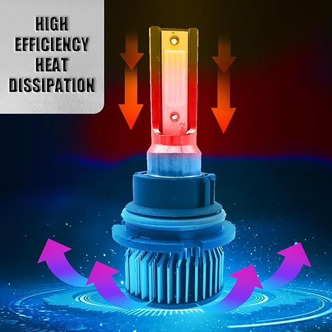 2 PCS 9007 Car LED Fog Light, 35mm x 84mm x 25mm 38W 6000K 6000LM IP68 Waterproof High-brightness COB Wafer Bulb, Auto Auxiliary Lighting Accessories, Compatible with Most Car Models (White)