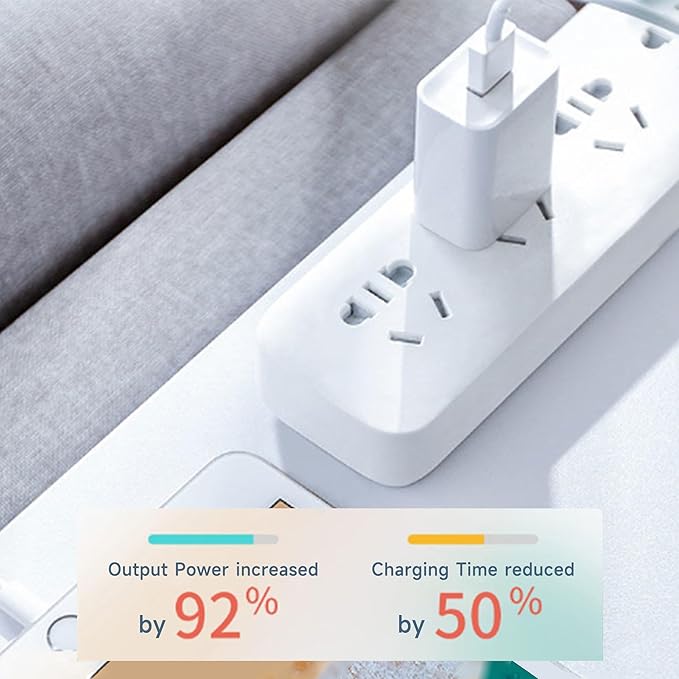 USB Wall Charger, 5V 2A Charger Power Adapter, Fast Charging USB Charger Block, Charging Plug Block Cube, USB Wall Plug for iPhone, iPad, Sumsung, Android, Kindle, Baby Bottle Warmer(White)