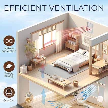 12" X 18" Attic Vent Aluminum Gable Vents for Houses Gable Vent Shed Vents Cover Exterior with Screen Mesh Alloy Wall Vent Ventilation for Home Garage Attic Ceiling - Vent Opening: 10" x 16" White