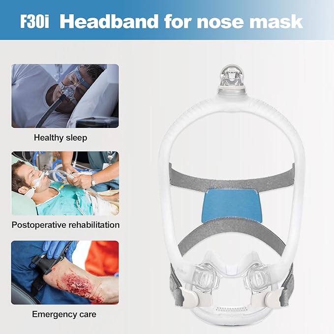 Replacement Headgear for CPAP Airfit F30i with Clips
