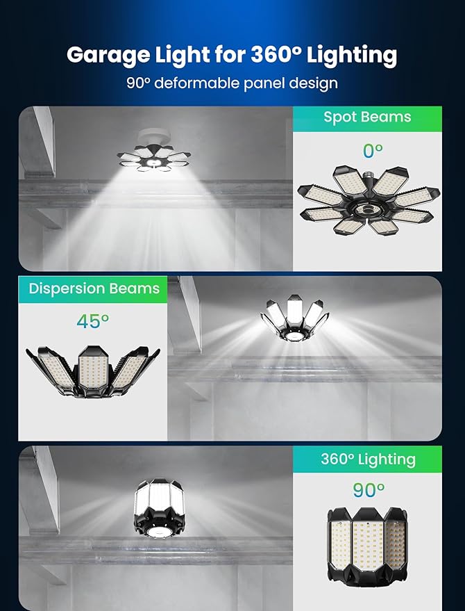 LED Garage Lights - 250W Garage Lights Ceiling LED with 8 Adjustable Panels, 25000LM Deformable LED Shop Light for Garage, Basement, Barn, High Bay Light, Support E26E27 Screw Socket (4 Pack)