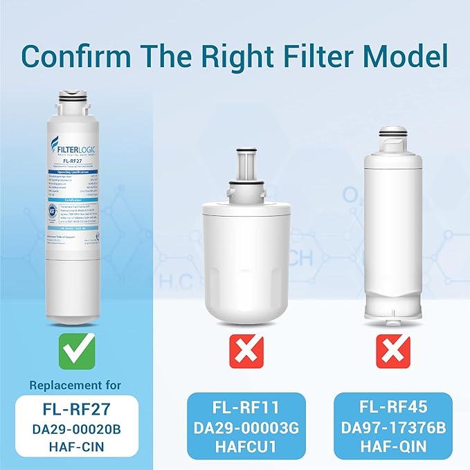 Filterlogic DA29-00020B Refrigerator Water Filter, Replacement for Samsung HAF-CIN, HAF-CIN/EXP, DA29-00020A/B, DA97-08006A, RF28HMEDBSR, RF4287HARS, RF263TEAESG, RH22H9010SR, 2 Pack
