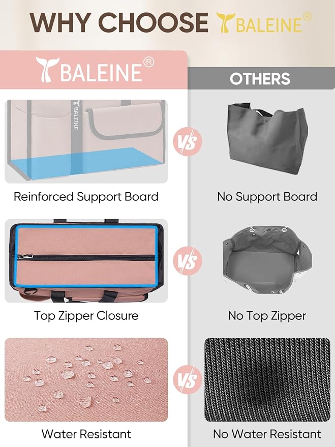 BALEINE Large Utility Tote Bag with Reinforced Bottom, Multi Pockets Foldable Tote Bag for Nurse, Travel, Work