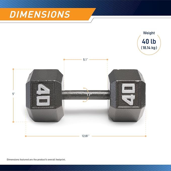 Marcy Cast Iron Hex Dumbbells Collection - Available size 40 lb, SOLD INDIVIDUALLY