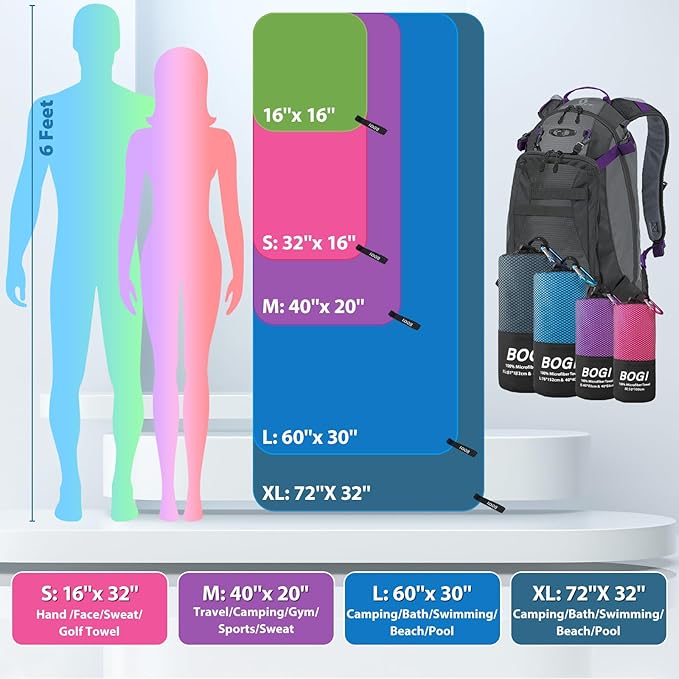 BOGI Microfiber Travel Sports Towel-Quick Dry Towel, Soft Lightweight Microfiber Camping Towel Absorbent Compact Travel Towel for Camping Gym Beach Bath Yoga Swimming Backpacking (M:40''x20''-Nblue)
