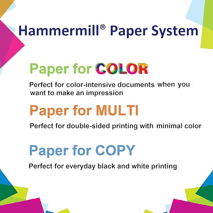 Hammermill 104307 Multipurpose Color Paper, 24lb, 8-12-Inch x11-Inch, 500 ShtRM, CA