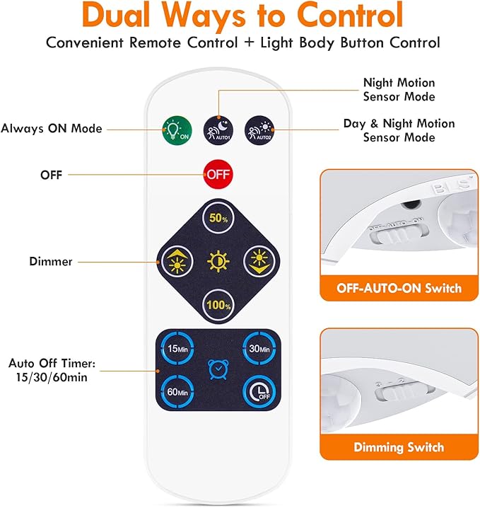 BLS Remote Control for 120 LED Closet Light Motion Activated Ceiling Light 1 Pack
