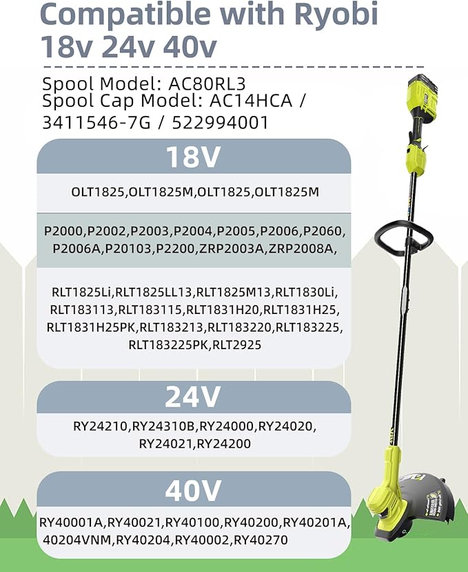 Weed Wacker String Compatible with Ryobi One Plus AC80RL3, 0.08'' String Trimmer Line,Weed Eater String Compatible with Ryobi 18V, 24V, 40V Trimmers(10 Replacement Spool, 2 Trimmer Cap Cover)