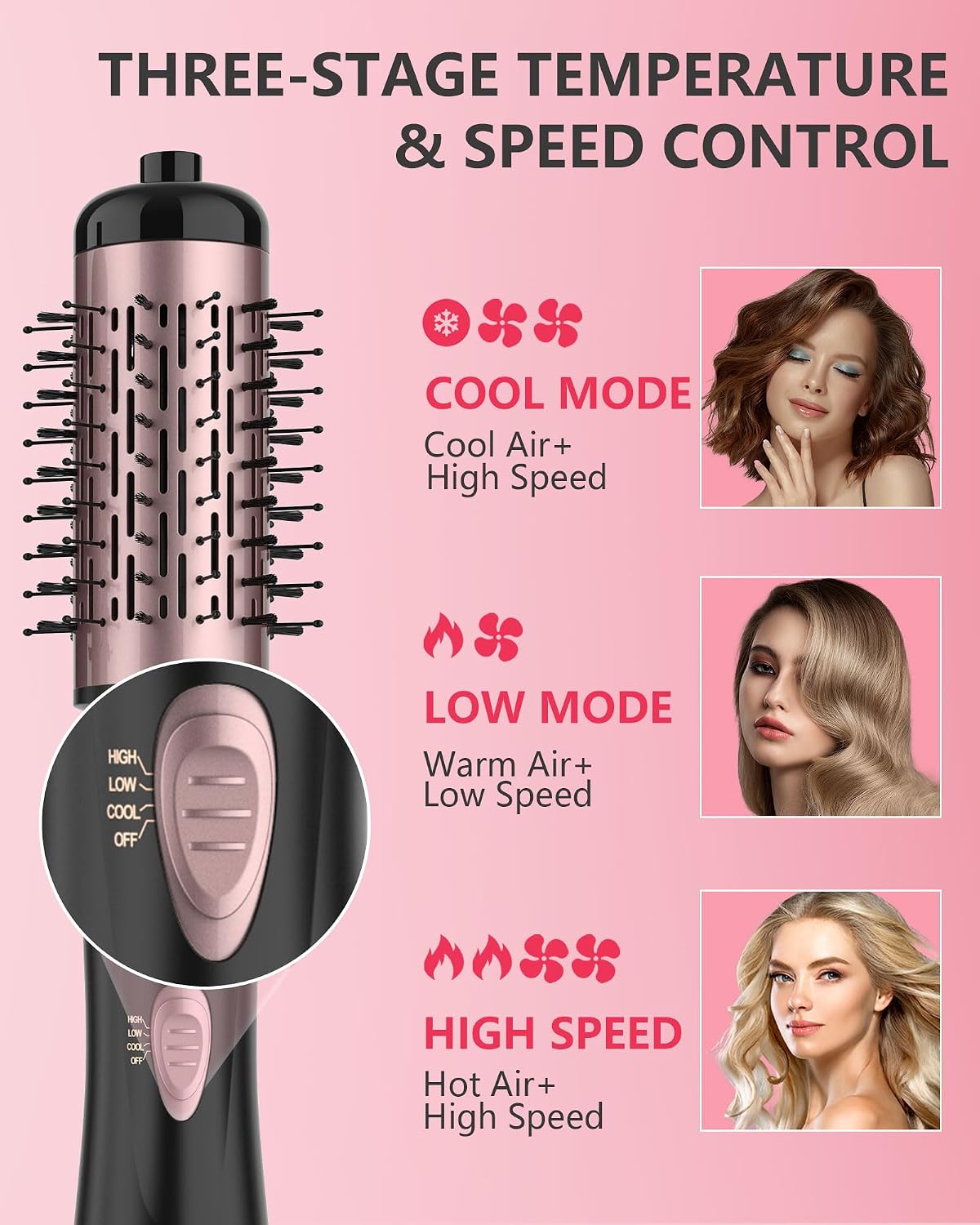 Rotating Hair Dryer Brush, 3-in-1 Hot Air Styler and Rotating Brush, Rotating Blow Dryer Brush with 2 Detachable Brushes(1.5"& 2"), Black