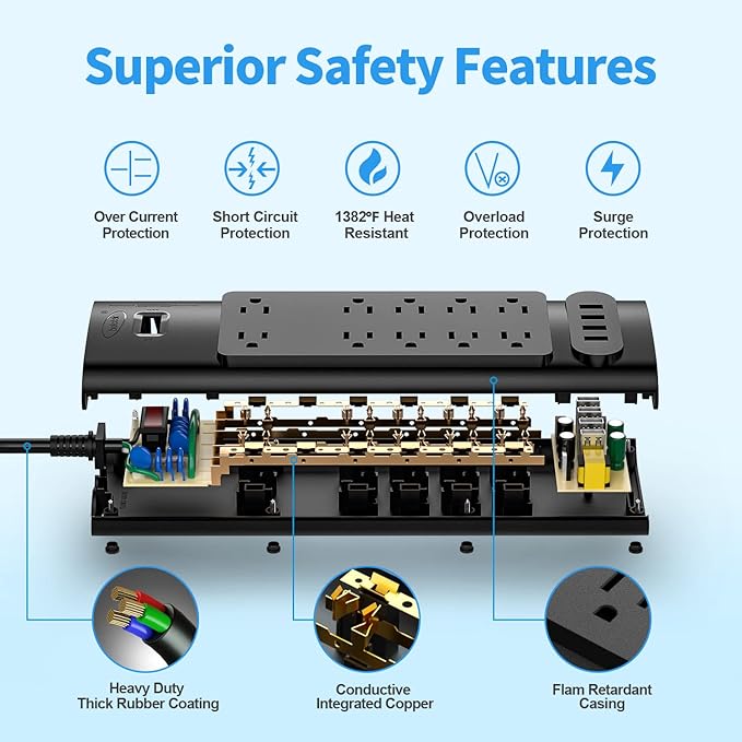 Power Strip, Bototek 6ft Surge Protector with 10 AC Outlets and 4 USB Ports,1875W/15A, 2100 Joules, 6 Feet Long Extension Cord for Home, Office, Dorm Essentials, 2100 Joules