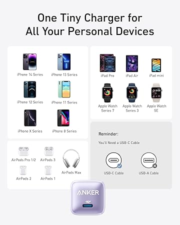 USB C Charger Block 20W, Anker 511 Charger (Nano Pro), PIQ 3.0 Compact Fast Charger for iPhone 16/16 Plus/16 Pro/16 Pro Max, 15/14/13 Series, Galaxy, Pixel 4/3, iPad (Cable Not Included)
