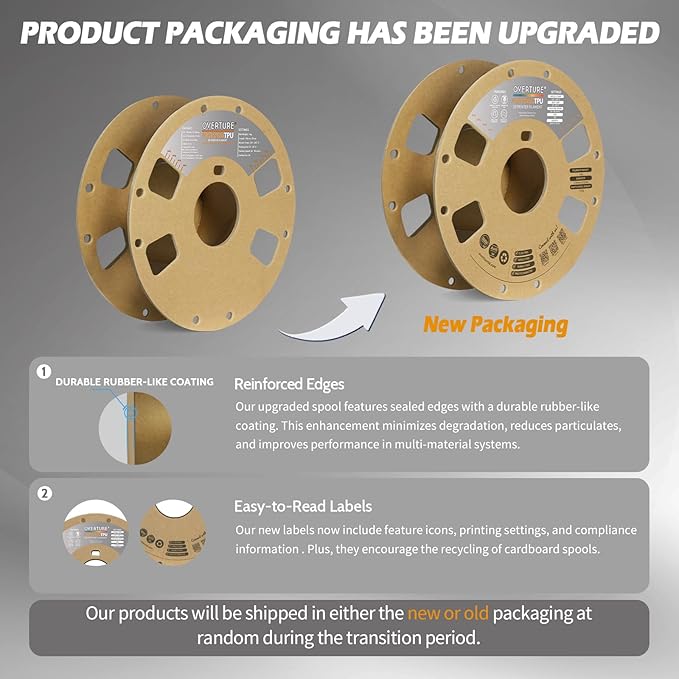 OVERTURE TPU High Speed Filament 1.75mm Flexible Roll, 95A Soft 3D Printer Filament, 1kg Spool (2.2 lbs), Fit Most FDM Printer (HS TPU Gray)