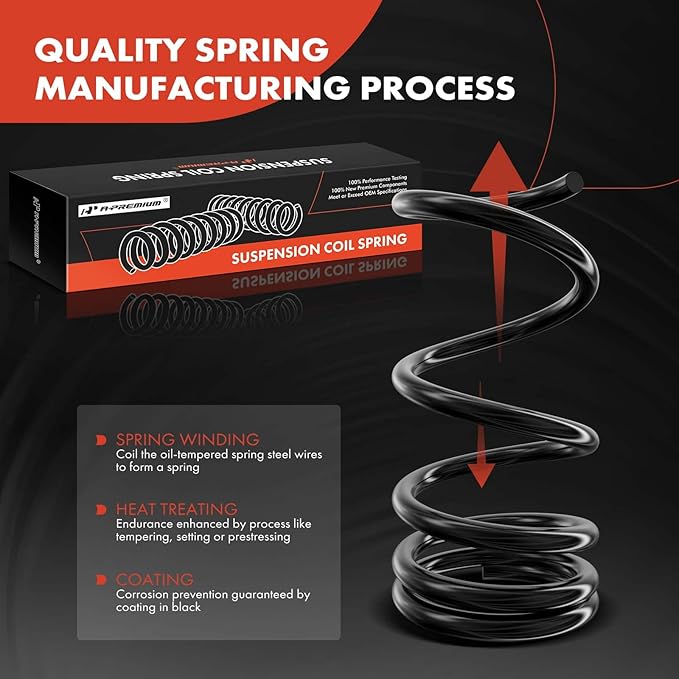 A-Premium 2Pcs Rear Suspension Coil Springs Set Compatible with Audi B5 A4 Quattro 1996-2001, Driver and Passenger Side, Replace 8D5511115G