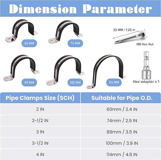 Pipe Clamps,304 Stainless Rubber Cushioned Heavy Duty Conduit clips (SCH 3 in (89 MM) - 06 Pack)