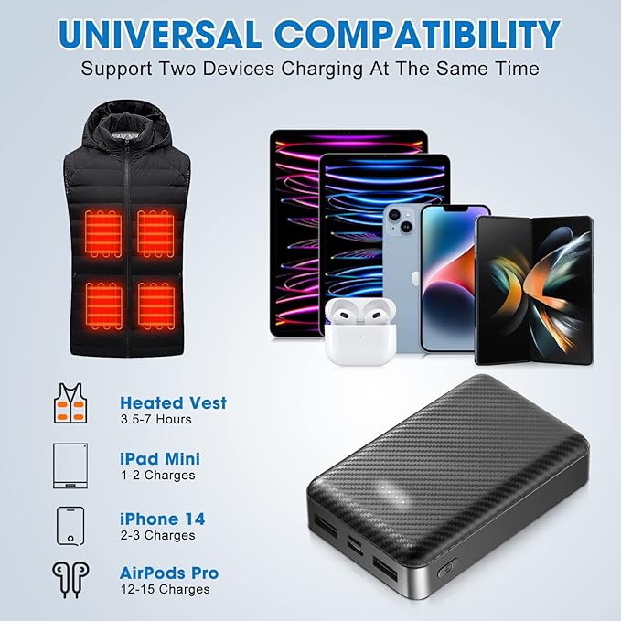 Heated Vest Battery Pack, 5V 2A 10000 mAh Power Bank for Heated Vest Heated Jacket, Dual USB Heated Vest Battery Charger, Battery Phone Charger for iPhone, Android