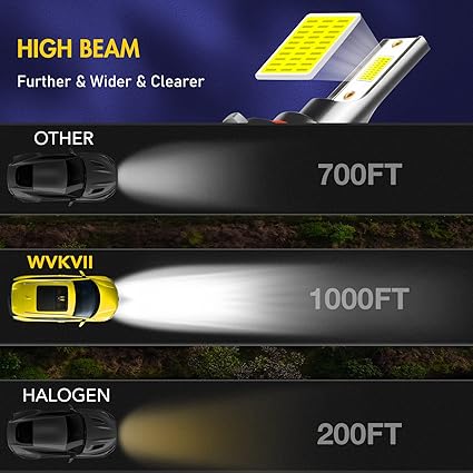 Fit For Subaru Outback (2005-2014) LED Bulbs 9005/HB3 High Beam + H7 Low Beam Led Bulbs kit, Super Bright 6000K Cool White,Pack of 4