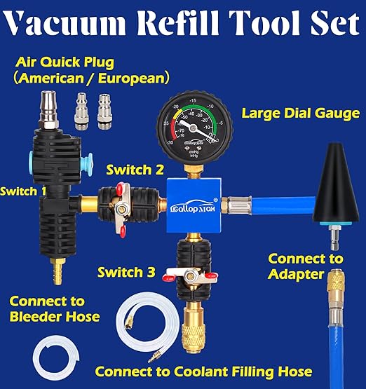 Radiator Pressure Tester Kit Coolant Pressure Tester Set with 31 PCS Universal Adapters Automotive Vacuum Type Coolant Refill for Vehicle