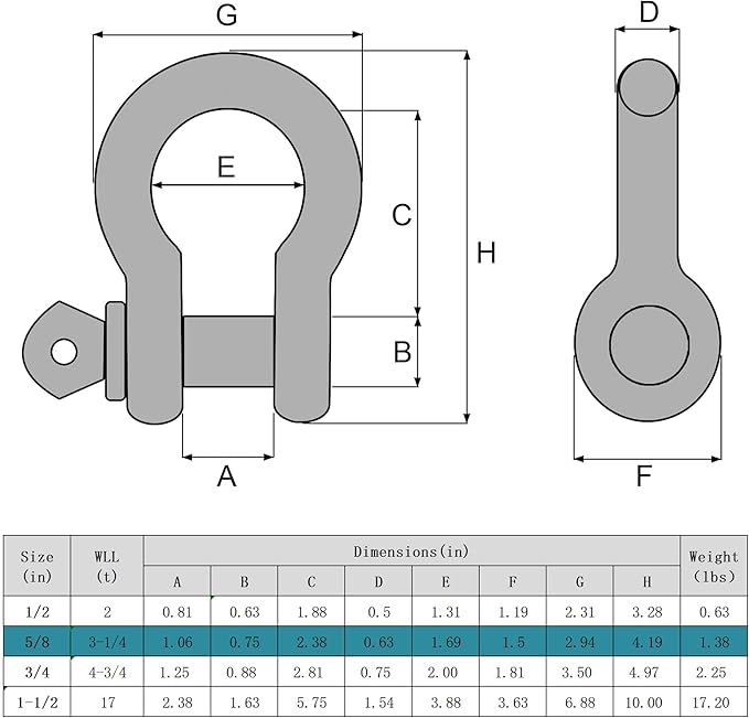 Leero 58" D Ring Shackles, 3.25 tons (7,165 Lbs) Working Load Limit, Clevis Shackle with 34" Alloy Screw Pin, Heavy Duty Shackles for Towing, Terrain Vehicle, Jeep, Trailer, Blue (2 Pack)