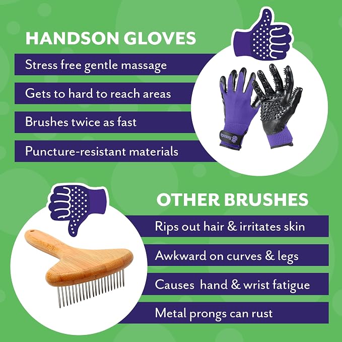Pet Grooming Gloves - Patented #1 Ranked, Award Winning Shedding, Bathing, & Hair Remover Gloves - Gentle Brush for Cats, Dogs, and Horses (Grey, M)