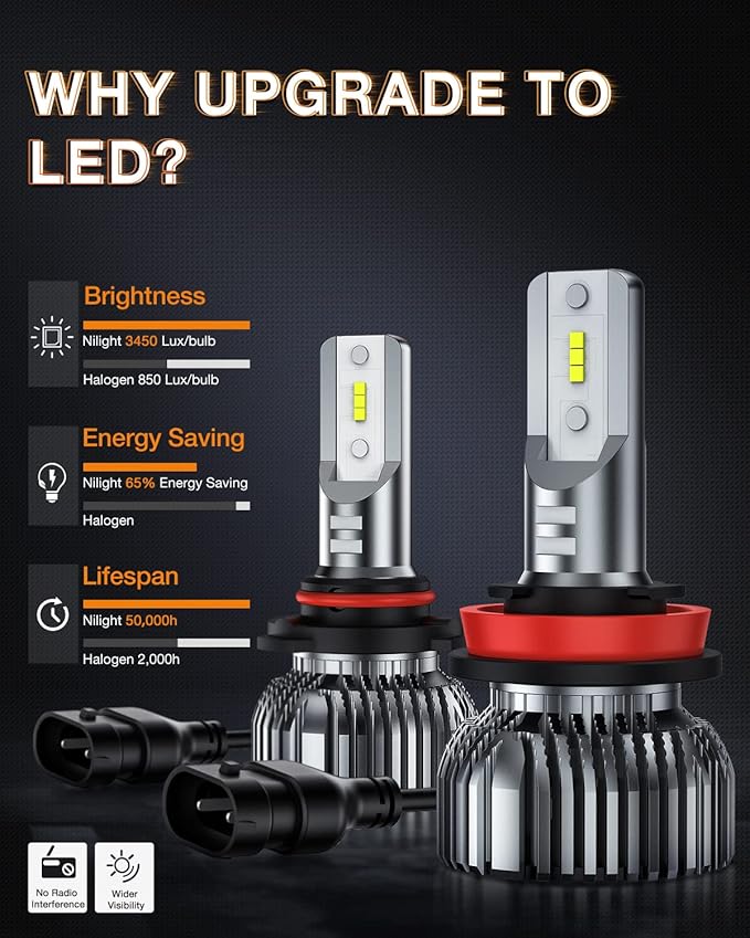 Nilight 9005HB3 H11H9H8 LED Bulbs, High and Low Beam Fog Ligh Bulbs Combo, 6000K Cool White IP67, Plug and Play, 4-Pack