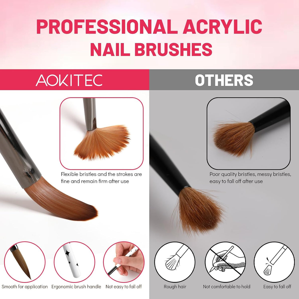 4-piece acrylic nail brush set from Aokitec, perfect for beginners and professionals, with high-quality Kolinsky brushes.