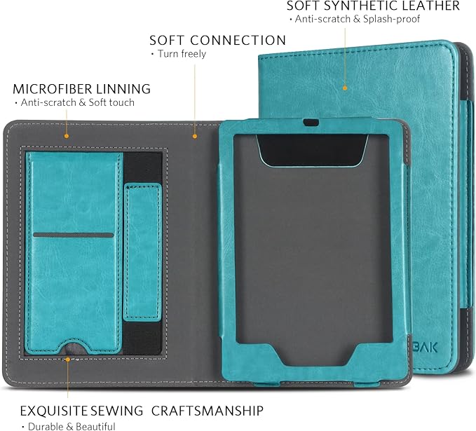 CoBak Case with Stand for Kindle Paperwhite - Durable PU Leather Cover with Auto Sleep Wake, Card Slot, Hand Strap Feature - Fits Kindle Paperwhite 11th Generation 6.8" Signature Edition 2021 Released (B-Sky Blue)