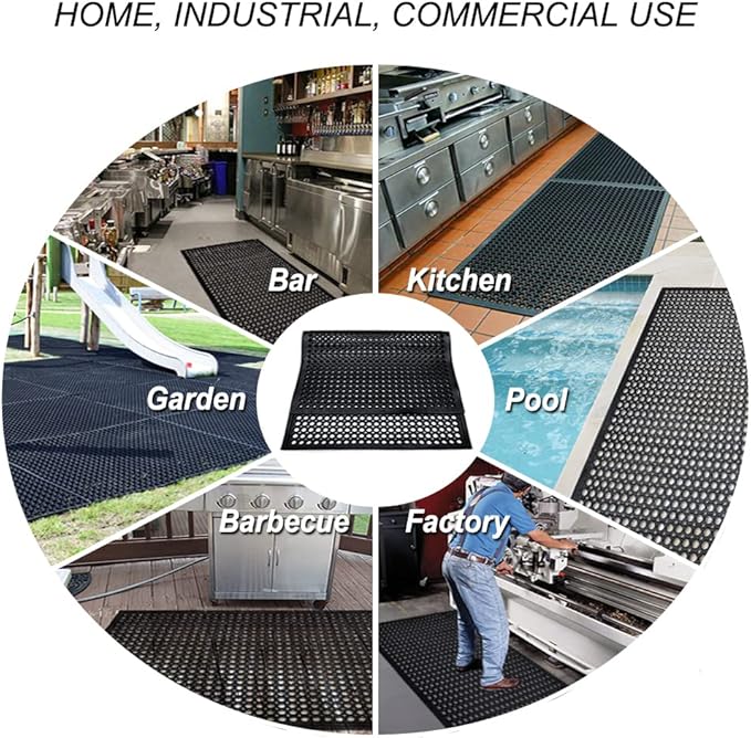 Anti-Fatigue Rubber Floor Mat - NANBOWANG Commercial Grade Grease Resistant Non-Slip Recycle Tyre Floor Mats for Restaurant Kitchen Bar Garden Outdoor Wet Area (36"x 60") Black