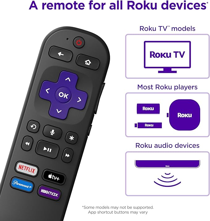 Roku Voice Remote Replacement TV Remote Control with Voice Control, Simple Setup, Pre-Set App Shortcuts - Compatible with Roku TV, Players, Audio Devices