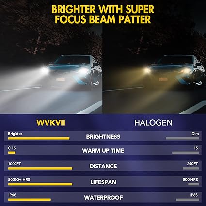 Fit For Subaru Outback (2005-2014) LED Bulbs 9005/HB3 High Beam + H7 Low Beam Led Bulbs kit, Super Bright 6000K Cool White,Pack of 4