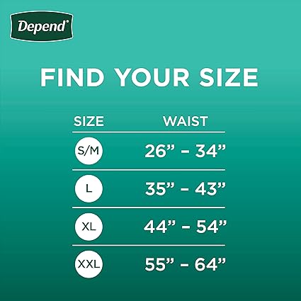 Depend Fresh Protection Adult Incontinence Underwear for Men, Disposable, Maximum, SmallMedium, Grey, 32 Count, Packaging May Vary