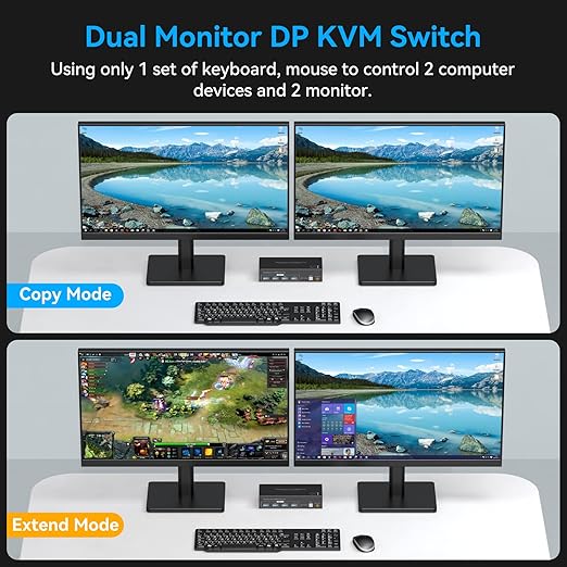 Displayport KVM Switch 2 Monitors 2 Computers 8K 60Hz 4K 120Hz Dual Monitor USB 3.0 KVM Switches for 4 USB Devices, Wired Extension Button,12V DC Adapter and USB3.0 Cables