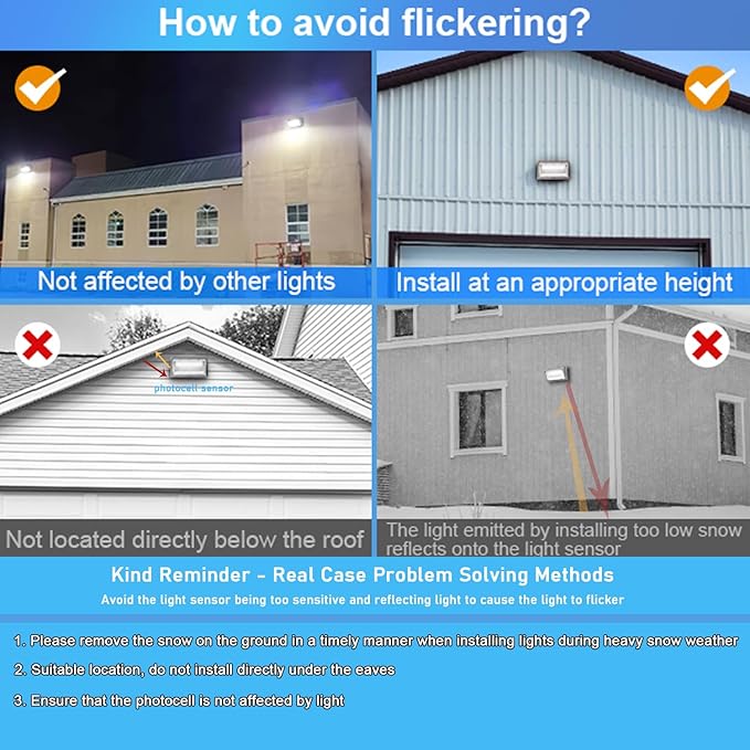 LEDMO 150W LED Wall Pack with Photocell Dusk to Dawn 5000K Waterproof Commercial Outdoor Light Fixture 21000lm 100-277V Equivalent,Energy Save Flood Lights for Building,Yard,Warehouse,Garage