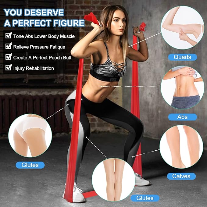 londys Resistance Bands for Working Out, Exercise Bands, Physical Therapy Equipment, 59 Inch Non-Latex Stretching Yoga Strap for Upper & Lower Body, Workouts & Rehab at Home-5 Progressive Resistance