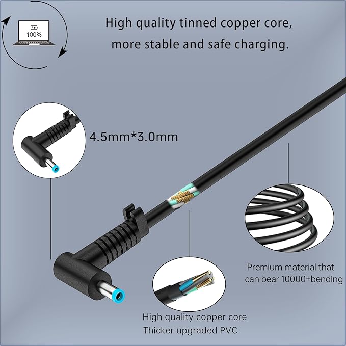 150W 7.7A AC Charger 917649-850 fit for HP ZBook 15 G4 G5 G6 Fury 15 17 G7 G8 HP Victus Charger 150W TPN-CA11 TPN-DA09 Blue Tip Laptop Power Supply Adapter
