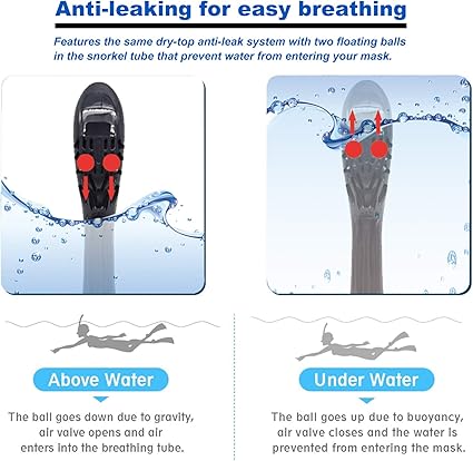 Full Face Snorkel Mask, Diving Mask for Kids and Adults,180 Panoramic View Snorkel Mask with Camera Mount, Safe Breathing, Anti-LeakAnti-Fog