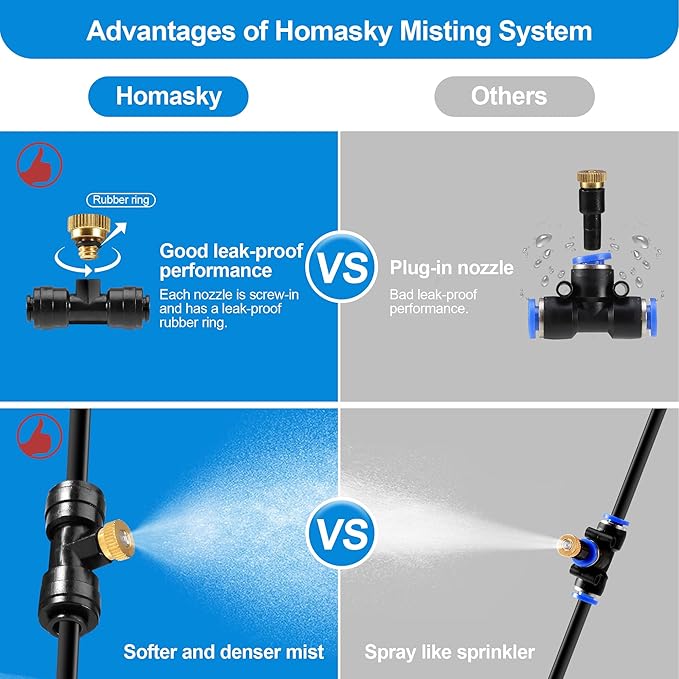 Misters for Outside Patio, 50 FT Misting System for Cooling Outdoor, Mister System for Outside Patio Producing Water Mist in Backyard, Trampoline, Porch, Deck, Umbrella, Garden