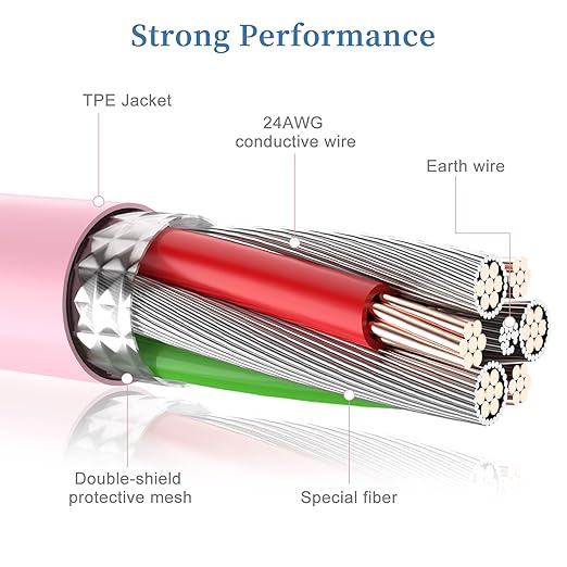 USB C to Lightning Cable, 2Pack 10FT 20W ãMFi Certifiedã‘ Extra Long iPhone Fast Charger Cable Power Charging Cord for iPhone 14/13/12/Pro/Pro Max/Mini/11/Pro Max/XS/MAX/XR/X/ 8/8Plus, Pink