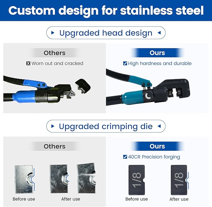 Muzata Custom Cable Railing Crimping Tool Hydraulic Crimper Hydraulic Crimping Tool for 18" Stainless Steel Cable Railing Kit Wire Rope Swaging Kit CR09