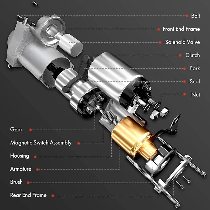 A-Premium Starter Motor Compatible with Mazda 3 2004 2005 2006 2007 2008 2009, L4 2.0L, 12V 1.0KW 11-Teeth Clockwise, Replace L813-18-400, M00T90981