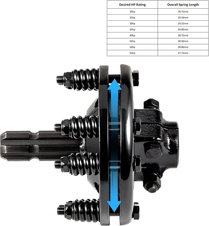 VEVOR Slip Clutch, 1 3/8" PTO Slip Clutch, 6 Spline Ends PTO Friction Clutch, Carburized Steel Tractor Slip Clutch, Adjustable Rotary Cutter Slip Clutch, Black PTO Slip Clutch Spline for PTO Shaft